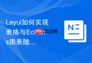 Layui如何实现表格与Echarts图表随窗口大小同步自适应