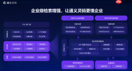 通义灵码怎么分析报错堆栈 快速定位异常代码位置技巧