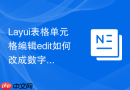 Layui表格单元格编辑edit如何改成数字加减器组件
