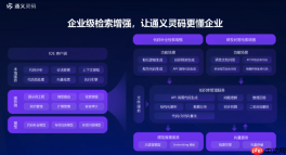 通义灵码如何提高开发效率 程序员必看的10个黑科技
