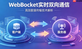 websocket消息加密对高并发性能的影响 wss协议优化与硬件加速【教程】