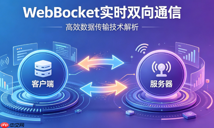 websocket集群环境下的用户状态同步 分布式session与分布式锁应用【方案】