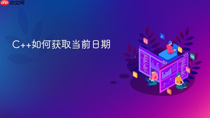 c++如何获取当前日期