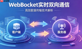 Spring Boot 2.x 升级 WebSocket 性能瓶颈排查 关键参数配置【指南】
