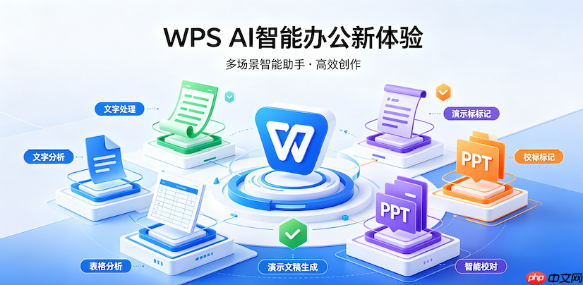 wps ai如何一键生成毕业论文开题报告