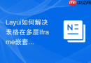 Layui如何解决表格在多层Iframe嵌套下导致的弹窗偏移