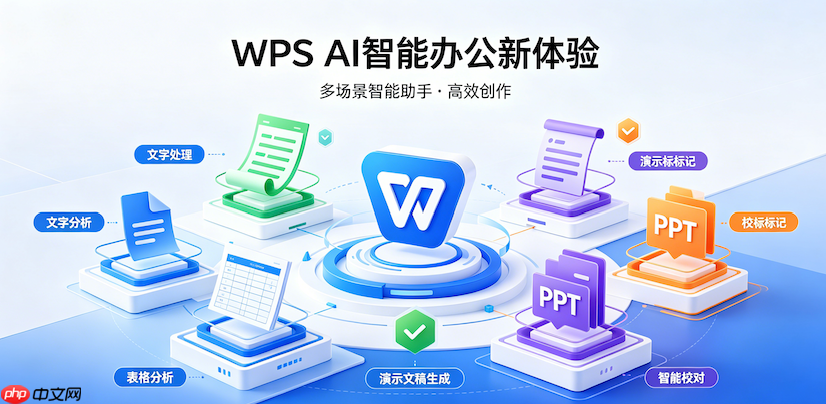 wps ai写论文怎么降重最有效