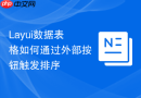 Layui数据表格如何通过外部按钮触发排序