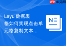 Layui数据表格如何实现点击单元格复制文本内容