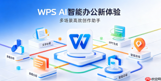 wps ai怎么一键生成ppt大纲