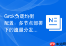 Grok负载均衡配置：多节点部署下的流量分发与高可用方案