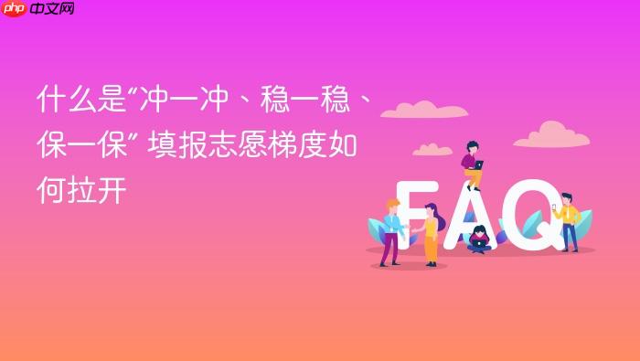 什么是“冲一冲、稳一稳、保一保” 填报志愿梯度如何拉开