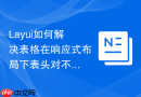 Layui如何解决表格在响应式布局下表头对不齐的问题