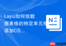 Layui如何给数据表格的特定单元格添加CSS类名