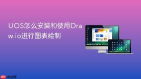 UOS怎么安装和使用Draw.io进行图表绘制