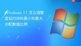 windows 11 怎么调整虚拟内存的最小和最大分配数值比例