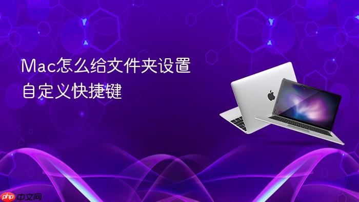 mac怎么给文件夹设置自定义快捷键