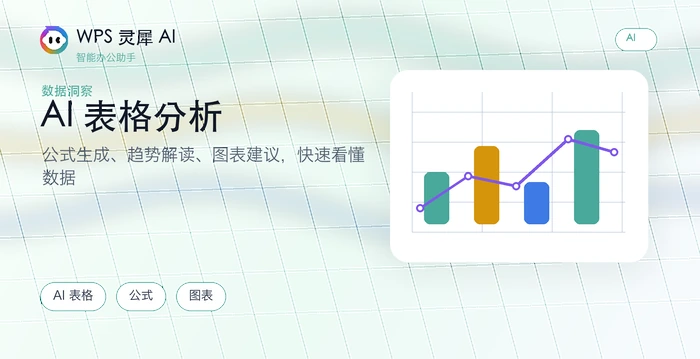 wps灵犀表格如何高效处理半年报数据