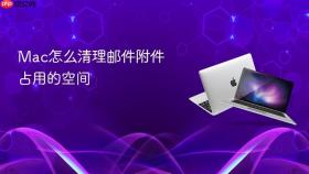 Mac怎么清理邮件附件占用的空间