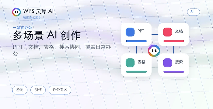 职场小白必看:wps ai高效办公入门指南