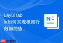Layui table如何实现根据行数据的值动态渲染单元格图标