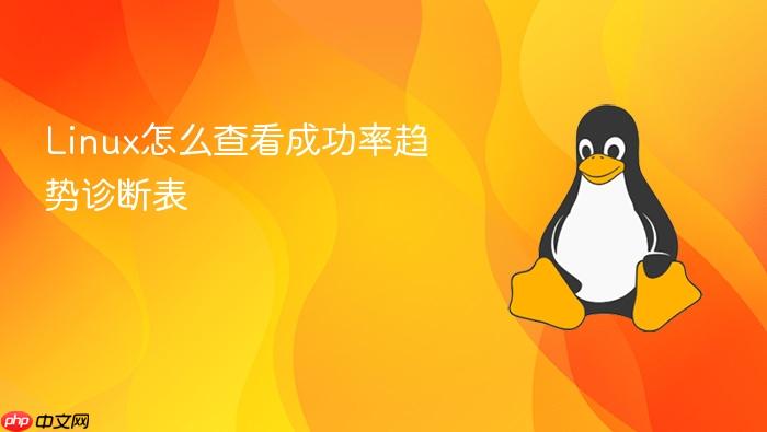 linux怎么查看成功率趋势诊断表