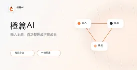 如何用橙篇AI生成一份具有竞争力的融资策划案