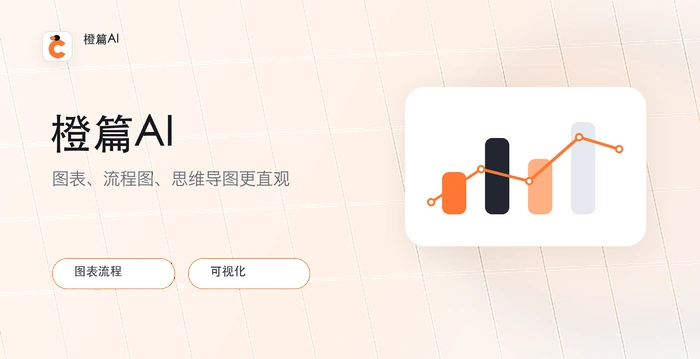 橙篇ai在制造业技术交底书编写中的应用实例