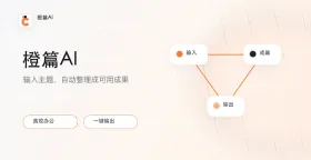 橙篇AI长文编辑器的隐藏进阶功能