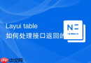 Layui table如何处理接口返回的分页总数total不准