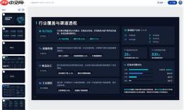 Word转可编辑PPT：5款AI工具实践对比 - php中文网