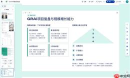 Word转可编辑PPT：5款AI工具实践对比 - php中文网