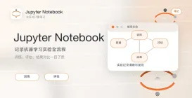 如何在 Jupyter Notebook 配置文件里设置欢迎语