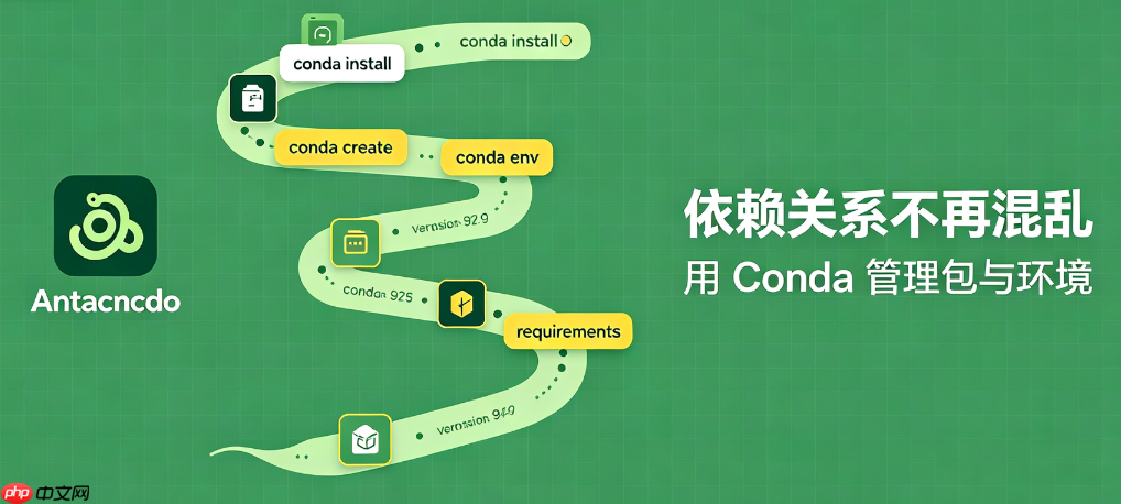 anaconda怎么安装scrapy框架