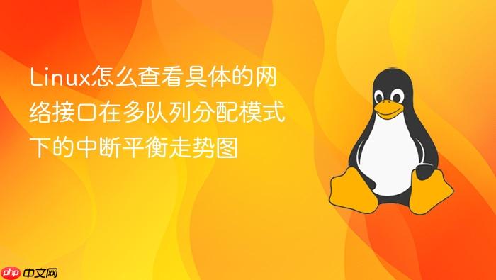 linux怎么查看具体的网络接口在多队列分配模式下的中断平衡走势图