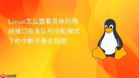 linux怎么查看具体的网络接口在多队列分配模式下的中断平衡走势图