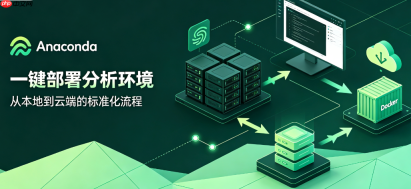 Anaconda怎么设置启动默认环境