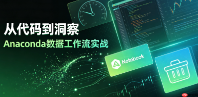 anaconda怎么安装pandas库