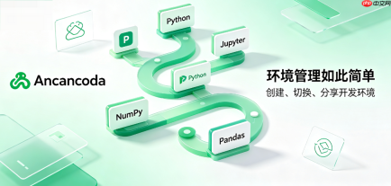 Anaconda怎么导出环境requirement文件