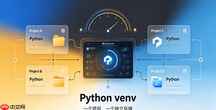 多个python venv环境怎么快速切换