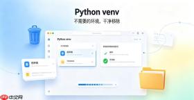 python venv文件夹太大了怎么清理