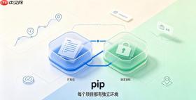pip安装urllib3版本冲突怎么办