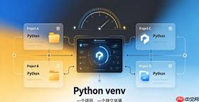 卸载python后venv环境还能用吗