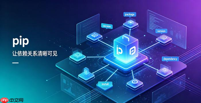 pip怎么卸载已经安装的库