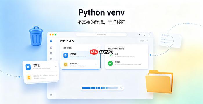 python venv卸载库后空间没有释放