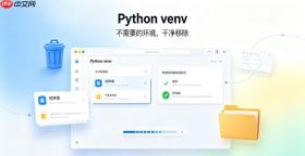 python venv中pip安装速度慢的解决方法