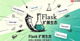 flask中session保存在客户端不安全怎么解决