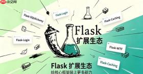flask怎么配置静态文件如css和js路径