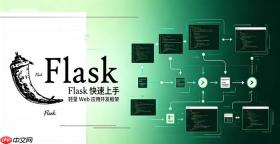 flask怎么创建第一个hello world项目