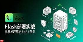 Flask项目怎么打包成Docker镜像并运行